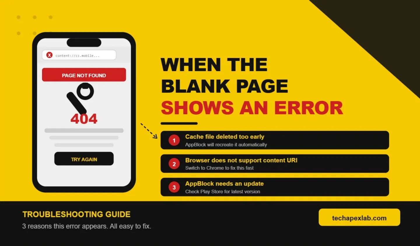 when the blank page shows an error